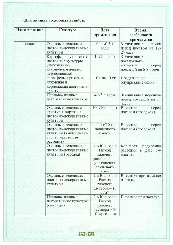 Атлант Бактерии -Помощники, повышает плодородие почвы 10 г